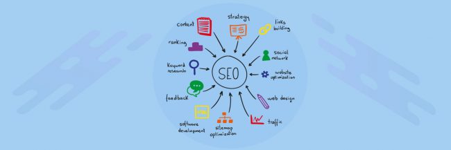 Apa itu SEO dan Cara Meningkatkannya Apa itu SEO dan Cara Meningkatkannya
