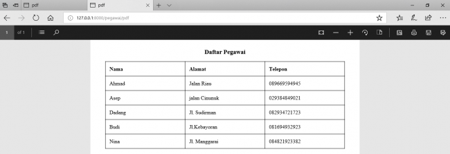 Cara Membuat Report PDF dengan DomPDF pada Laravel Cara Membuat Report PDF dengan DomPDF pada Laravel