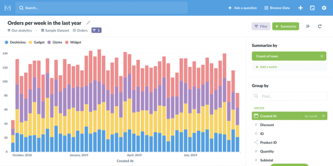 metabase-product-screenshot