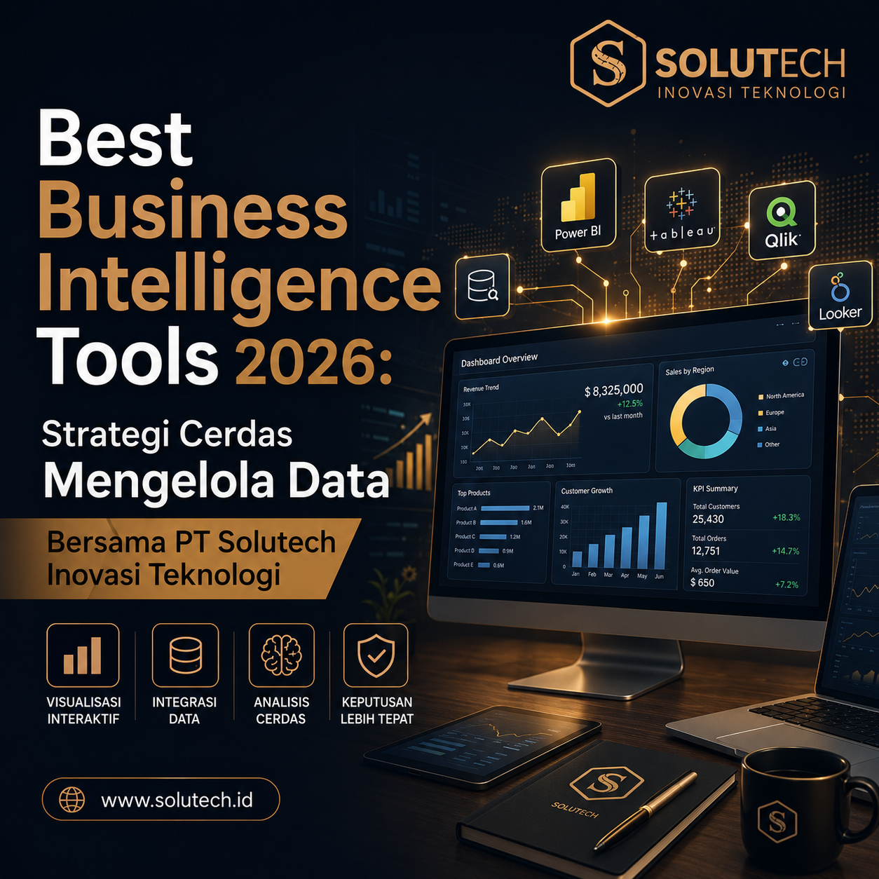Best Business Intelligence Tools 2026
