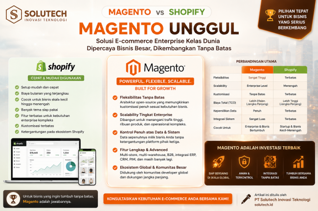 magento vs shopify
